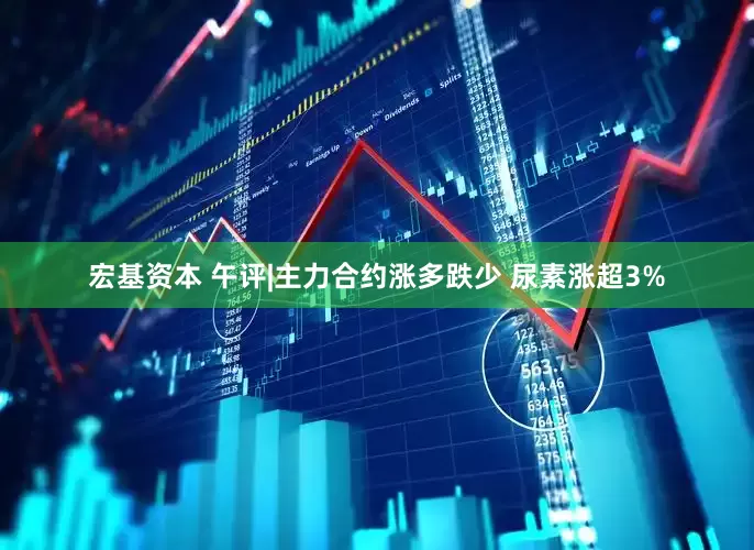 宏基资本 午评|主力合约涨多跌少 尿素涨超3%